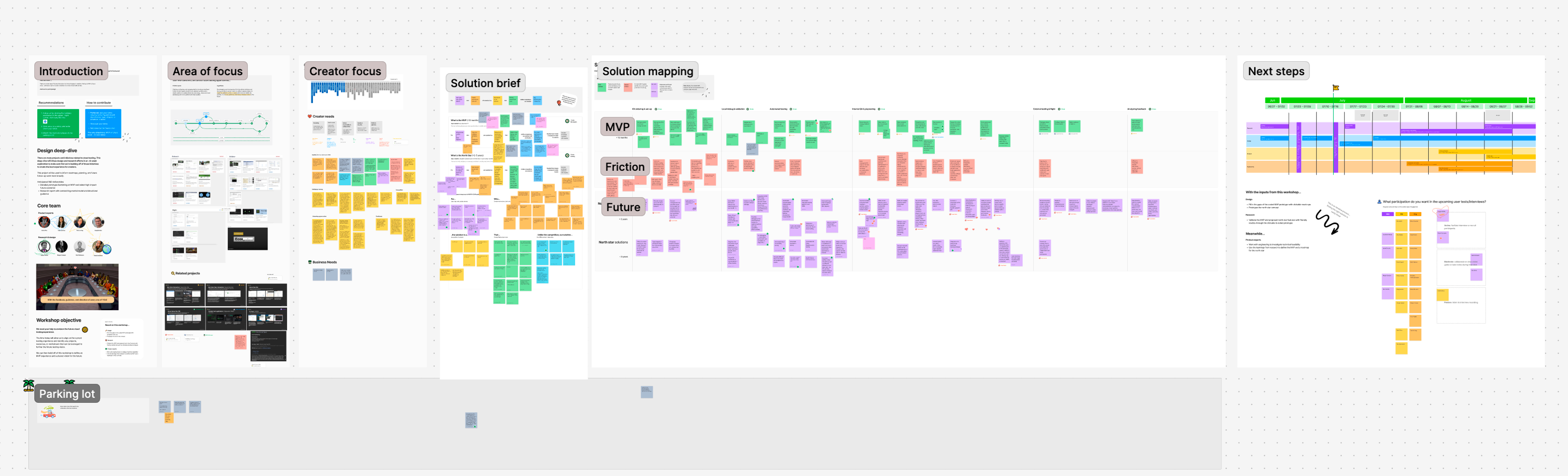 Game Testing Workshop