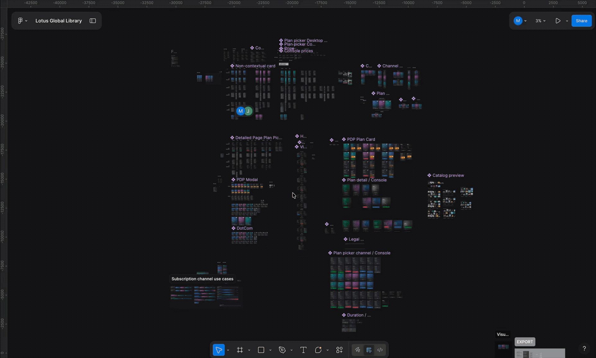 Project Lotus components
