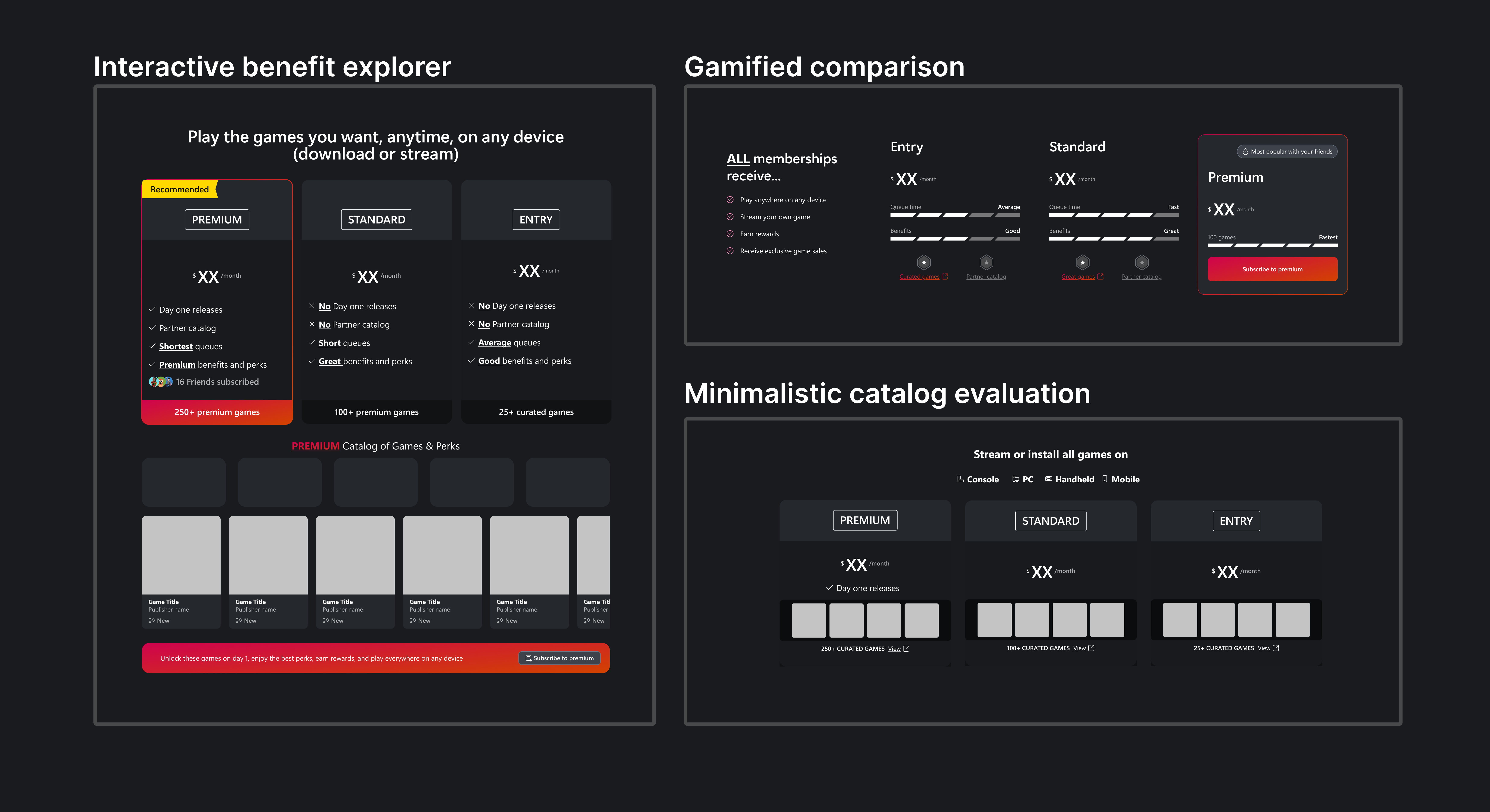 Project Lotus concept testing
